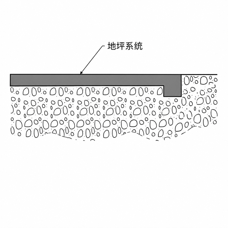 台阶坡道构造