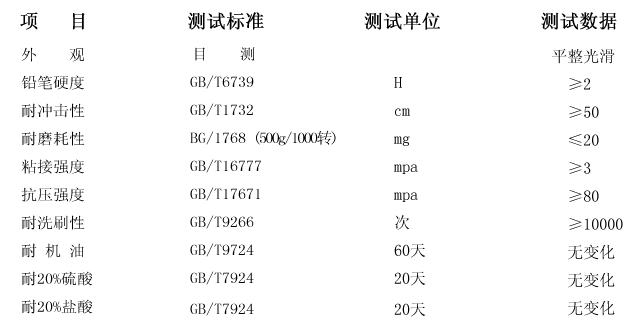 厚膜环氧树脂地坪施工工艺